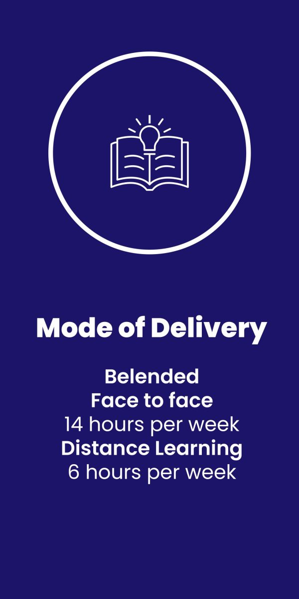 Mode of Delivery-01